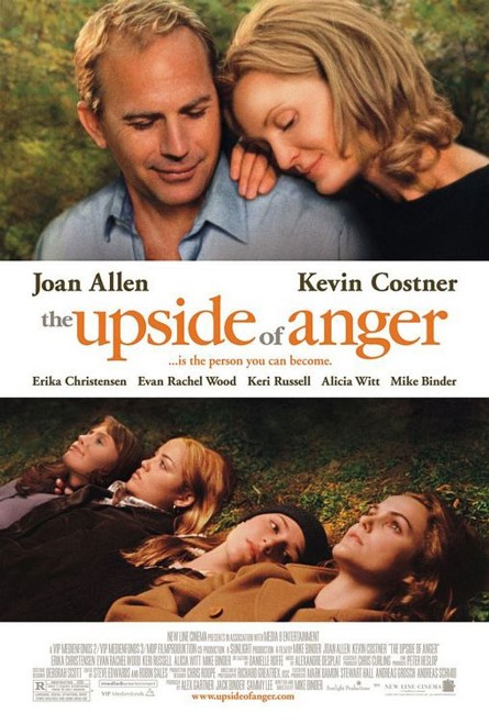 The Upside of Anger / ხილული რისხვა  (Драмы 2005)